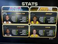 Game stats photo